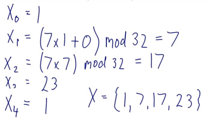 Matematikk berekninger spilleautomater